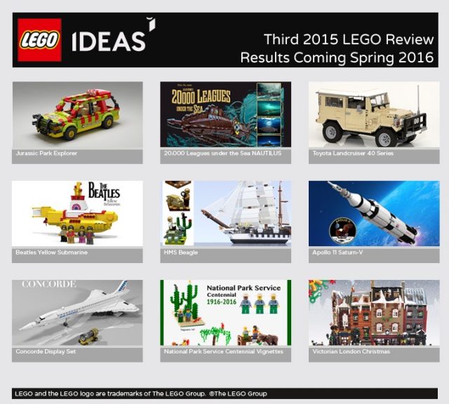 lego ideas third review stage 042