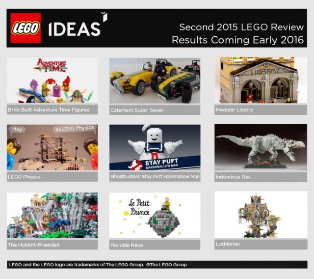 second 2015 lego review results pending