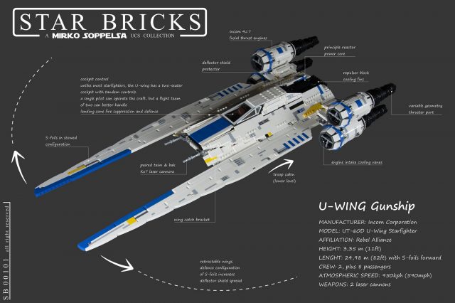 UCS LEGO Star Wars U-wing