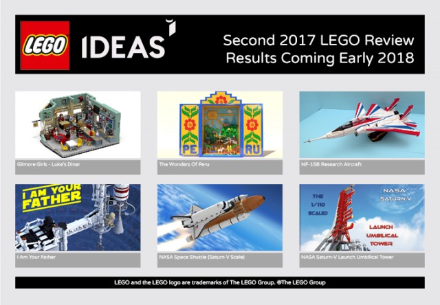 Seconda Fase di Revisione LEGO Ideas del 2017