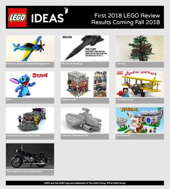 LEGO Ideas prima fase di revisione del 2018