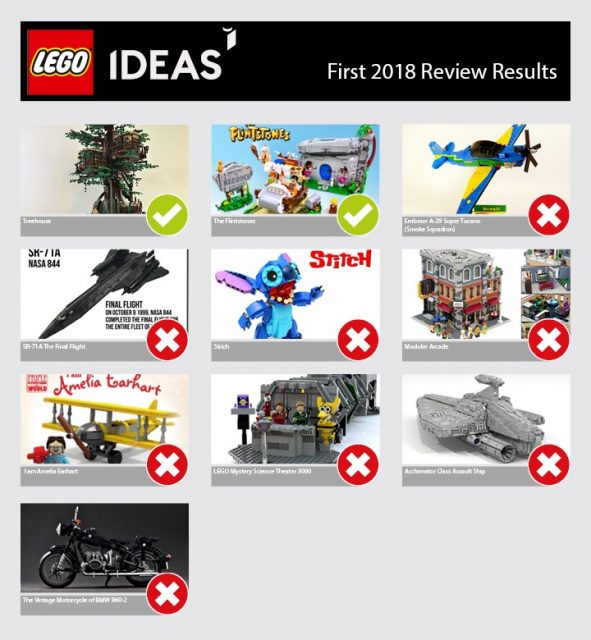 lego ideas vincitori prima fase revisione 2018