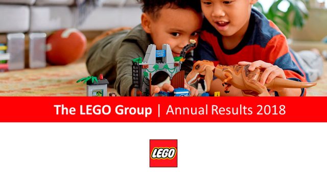 The LEGO Group Risultati Annuali del 2018