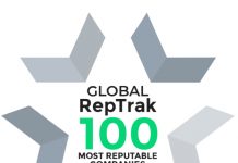 Global-RepTrak-2023